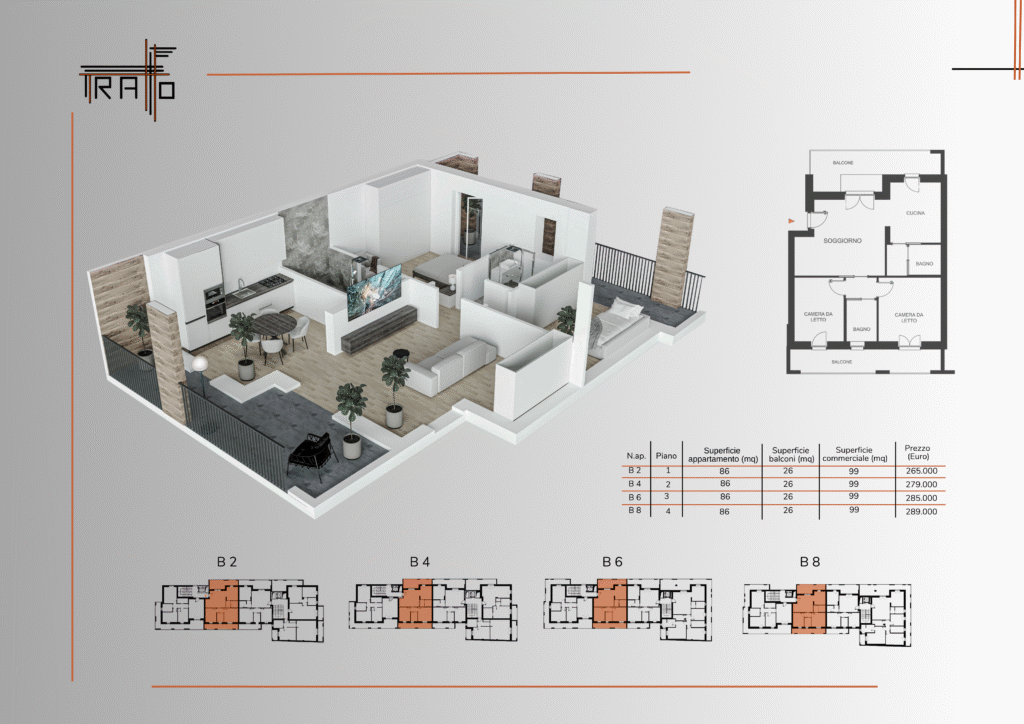 Planimetria Tipo trilocale B